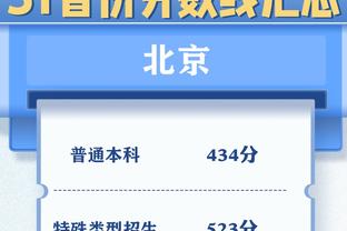 萨内本场数据：1粒进球，3射2正，1次错失良机，3次过人